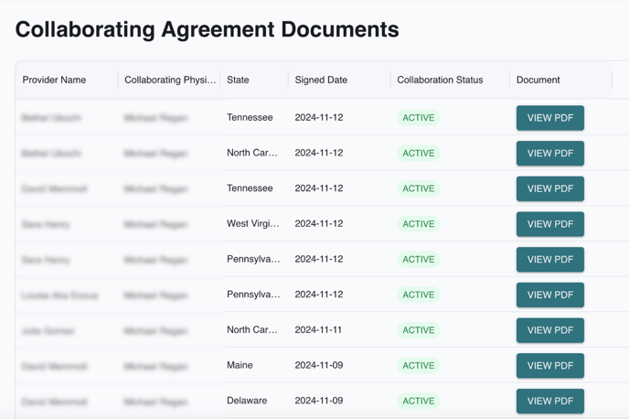 CPA documents