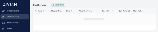 chart reviews dashboard 1